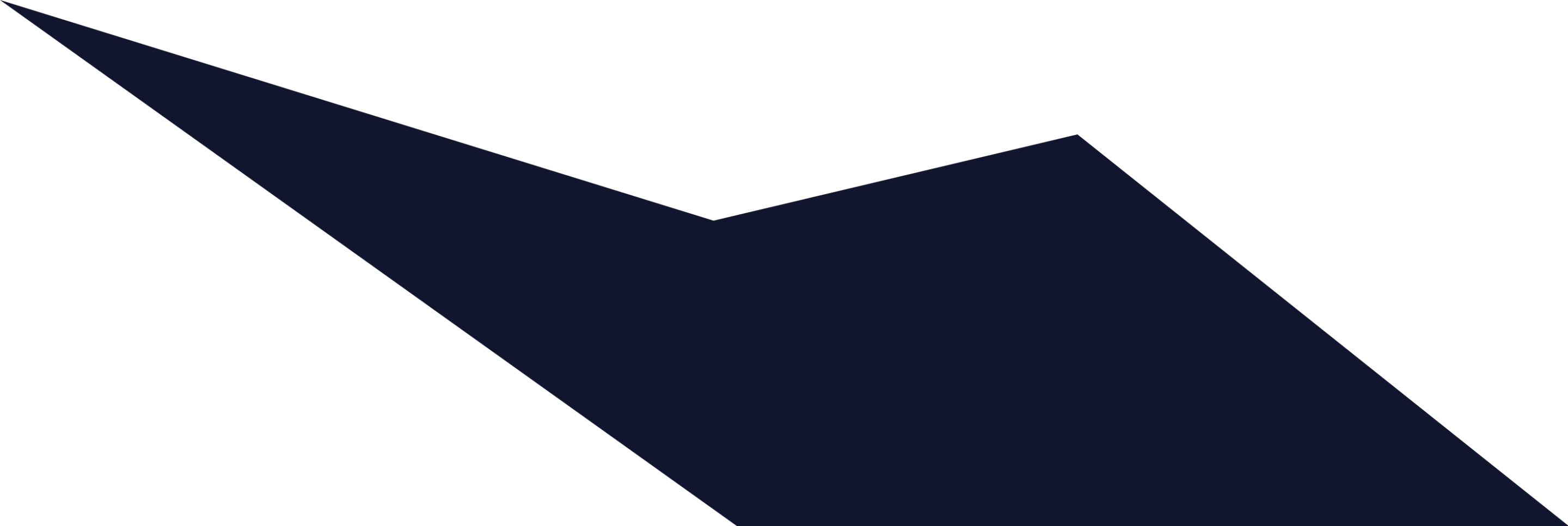 Hackathon design website